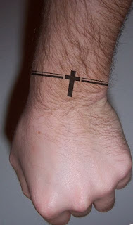 Wrist Tattoos for Guys
