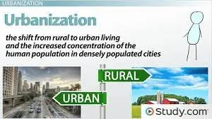 The Rural, Urban Settings and Factors Responsible for Rural-Urban Differentiation