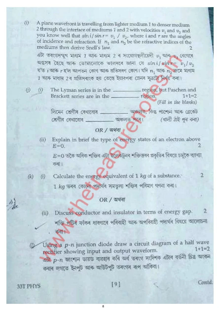 AHSEC Class 12 Physics '2023 Question Paper - [HS 2nd Year Physics Question Paper 2023]