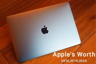 Apple laptop