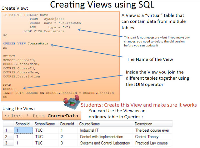 Sql server