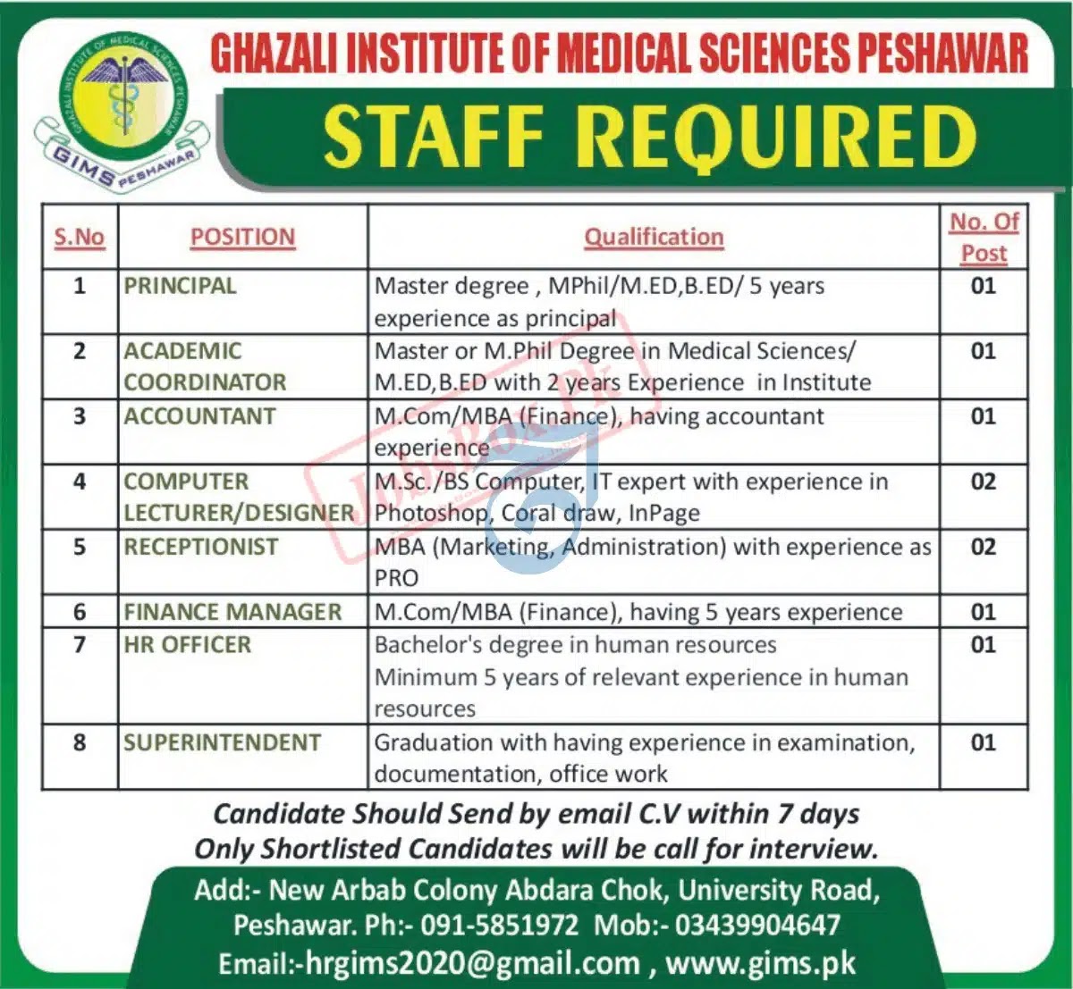 Ghazali Institute of Medical Sciences Peshawar Jobs 2023 - Latest Advertisement