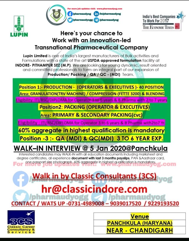 Lupin | Walk-in for Production-Packing-QA on 5 Jan 2020 | Pharma Jobs in Panchkula