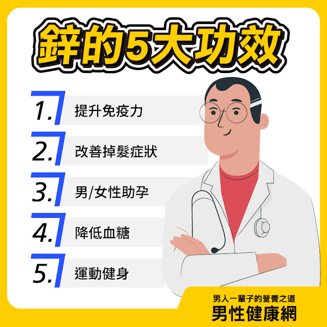 鋅的5大功效