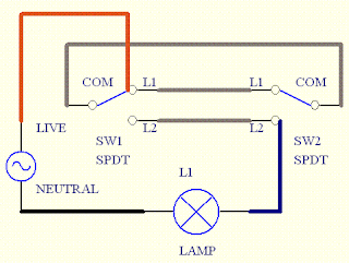 house wiring trick,light switch,