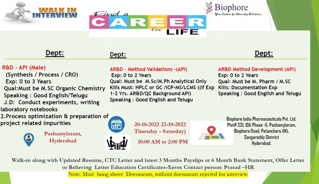 Job Availables for Biophore India Pharmaceuticals Pvt Ltd Walk-In Interview for Fresher's & Experienced in MSc Organic Chemistry/ MSc/ M Ph Analytical Chemistry/ M Pharm