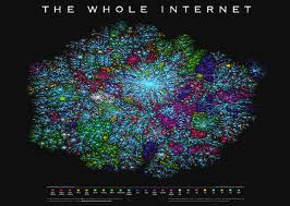 jaringan Internet