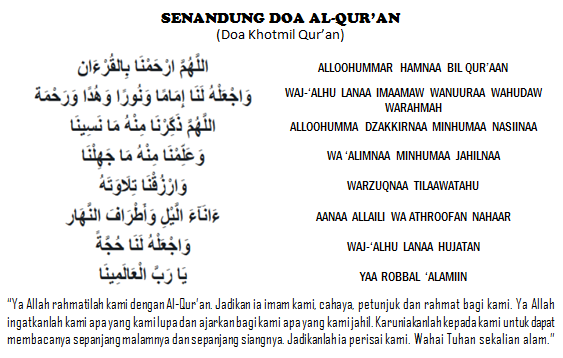 Lirik Senandung Doa Al-Qur'an