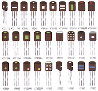 Цветовая маркировка советских транзисторов