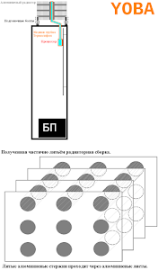 Эскиз схемы изделия.