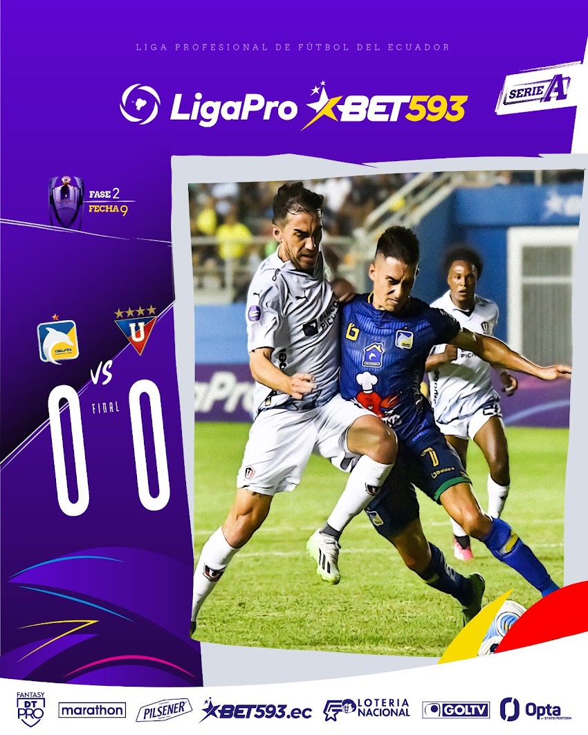 Delfín empata 0-0 con Liga de Quito en Manta