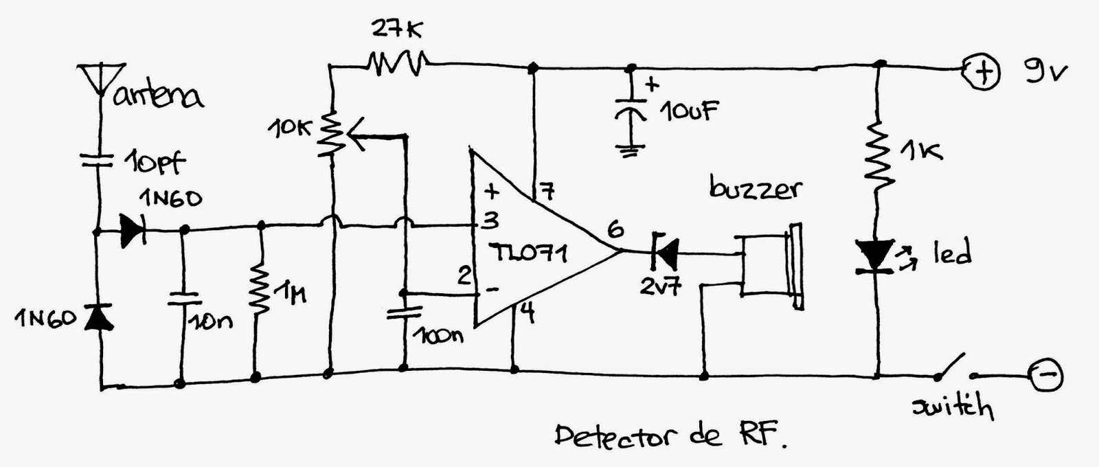 Insecto muerto: Detector de RF
