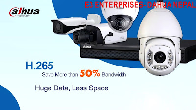 Teknologi terbaru Dahua CCTV