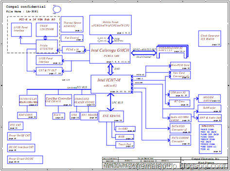 Acer Aspire 5310 5710, LA-3061, LA-3771 Free Download Laptop Motherboard Schematics 