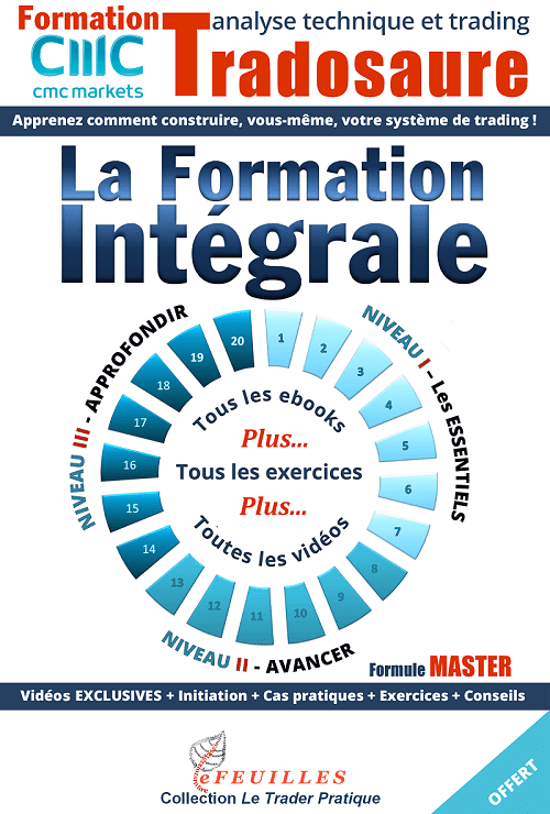 FORMATION  ANALYSE TECHNIQUE GRATUITE