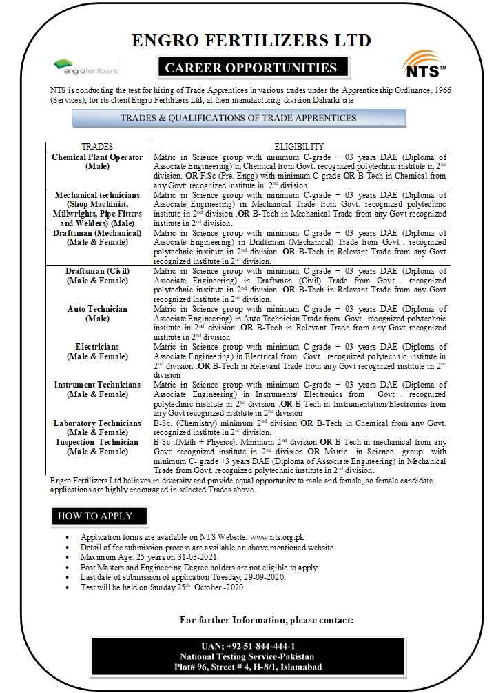 Engro Fertilizers Limited Jobs 2020 via NTS | Multiple Positions