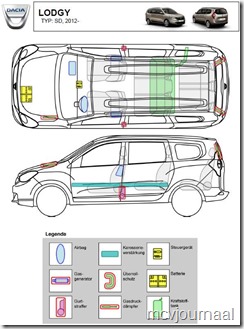 reddingskaart Dacia 06