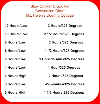 Slow Cooker Chart from Miz Helen's Country Cottage