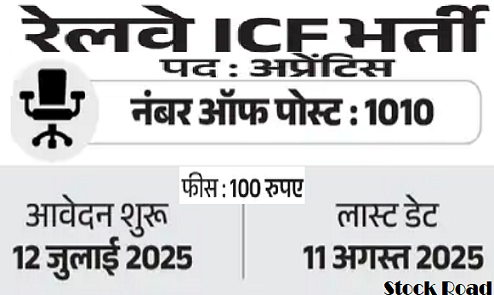 रेलवे कोच फैक्ट्री में अप्रेंटिस के 1010 पदों पर भर्ती; स्टाइपेंड 7,000 से ज्यादा (Railway Coach Factory recruits 1010 apprentice posts; Stipend is more than Rs 7,000)