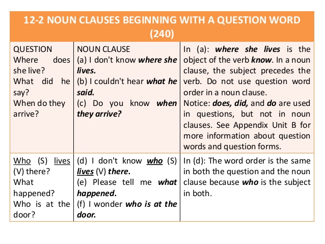 English is fun!: Noun Clauses