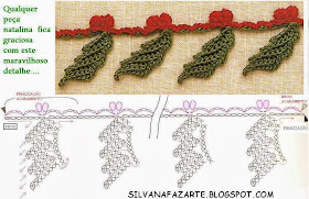 DIY - Como Fazer Bicos de Crochê Para Suas Peças de Natal Com Gráfico