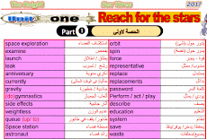 الوحدة الاولى فى اللغة الانجليزية للصف الثالث الثانوى 2017 احمد الضيفى