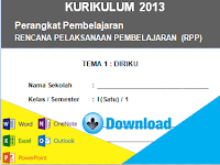 Contoh RPP Kurikulum 2013 SD Kelas 1 Tema Diriku