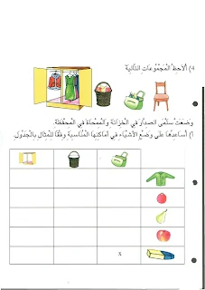 تكوين إتحاد مجموعتين سنة أولى إبتدائي , تمارين تكوين اتحاد مجموعتين منفصلتين , تمارين اتحاد مجموعتين في الرياضيات سنة اولى