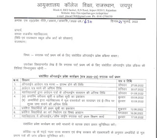 Rajasthan UG Admission Schedule 2022
