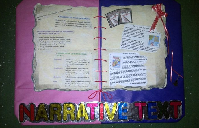 Annisaul Mukramina: Contoh Mading Narrative Text