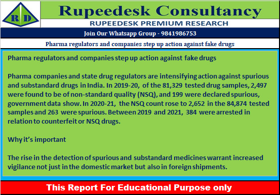 Pharma regulators and companies step up action against fake drugs - Rupeedesk Reports - 12.12.2022