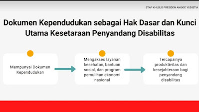 pentingnya dokumen kependudukan bagi penyandang disabilitas