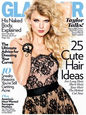 Celebrity Taylor Swift