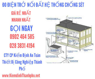 Chống-Sét-Van-Đường-Dây 110kv