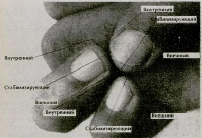 Б. К. С. АЙЕНГАР