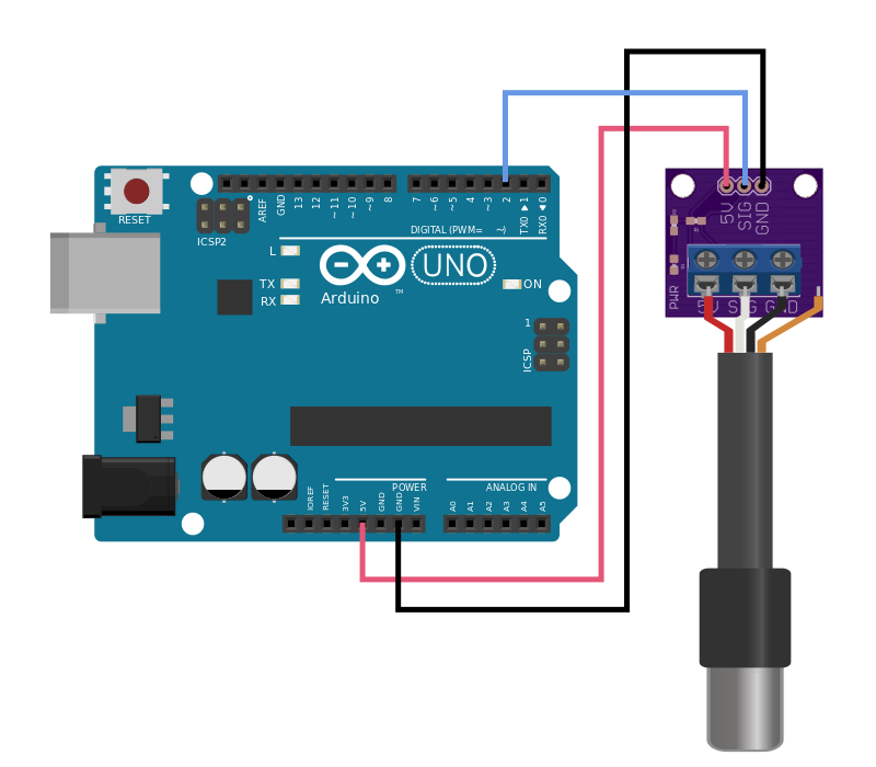 Iowa Aquaponics: New DS18B20 Breakout Board