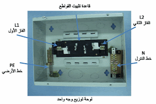 موسوعة الكهرباء والتحكم 