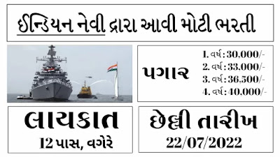 Indian Navy Agniveer SSR Recruitment 2022: