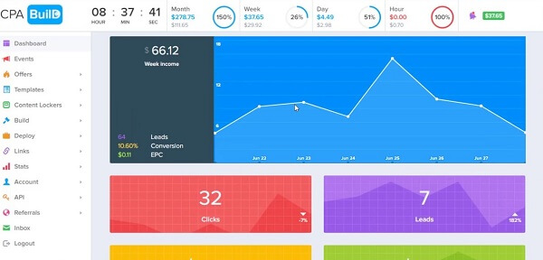 شرح cpabuild مع طريقة القبول بشكل فوي ومضمون