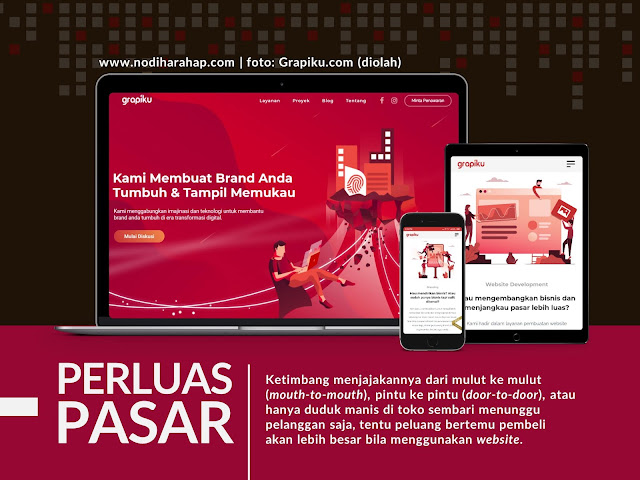 Website Perluas Pasar