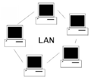 jenis jaringan komputer terbaru