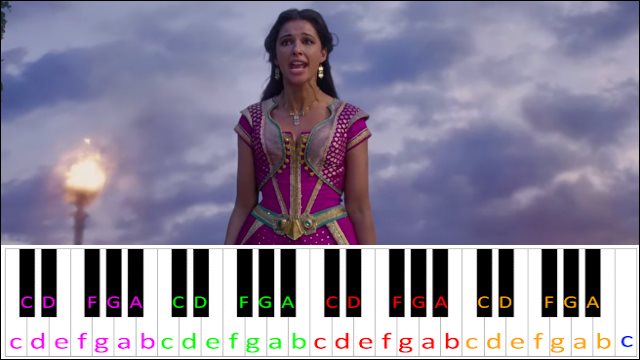 Speechless (Aladdin) Piano / Keyboard Easy Letter Notes for Beginners