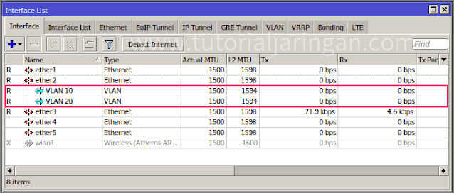 Tutorial Cara Setting VLAN di Switch HP ProCurve 2510-24