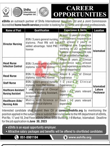Shifa International Hospital Jobs 2023 [Apply Online]