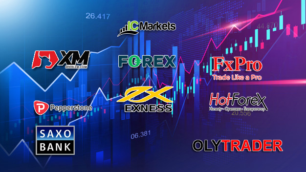 Largest Forex Brokers in The World