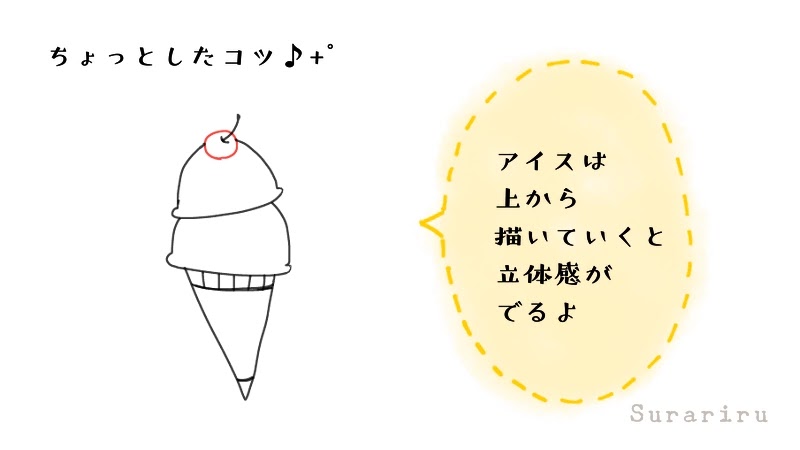 簡単なコーンのアイスクリームのイラストの描き方 遠北ほのかのイラストサイト 簡単なコーンのアイスクリームのイラストの描き方 遠北ほのかのイラストサイト