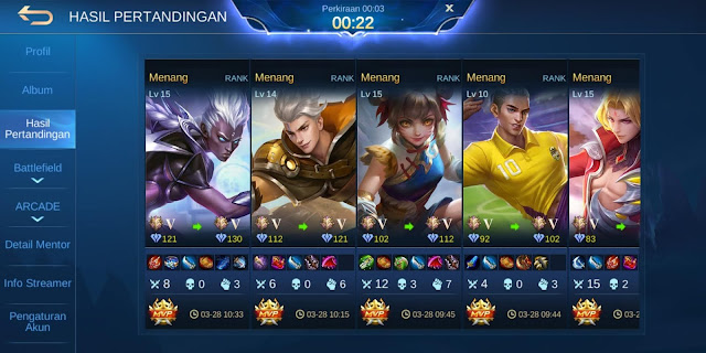 Top 5 Hero yang Cocok untuk Solo Rank Mobile Legends 2020 - bangbil.com