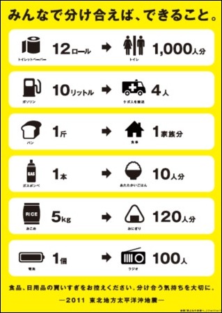みんなで分け合えばできること