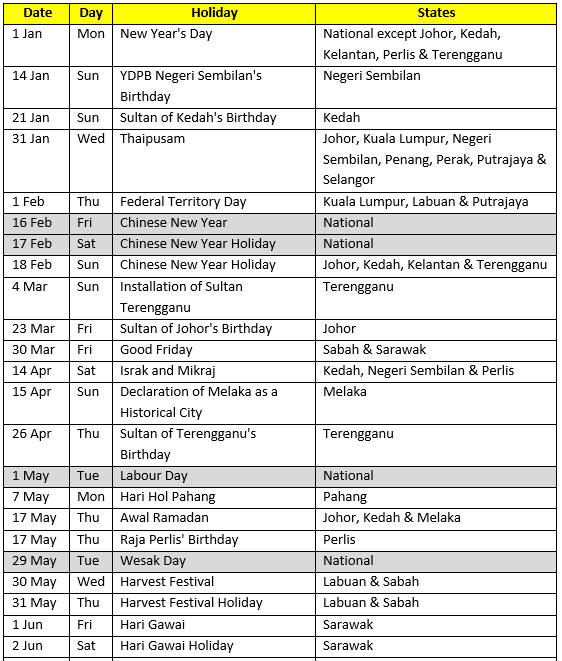 Malaysia Public Holidays 2018 Calendar (Kalendar Cuti Umum Hari Kelepasan Am)  Malaysia Students
