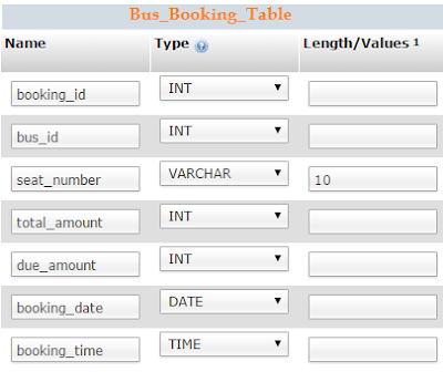 Bus-booking-table-snapshot-in-mysql